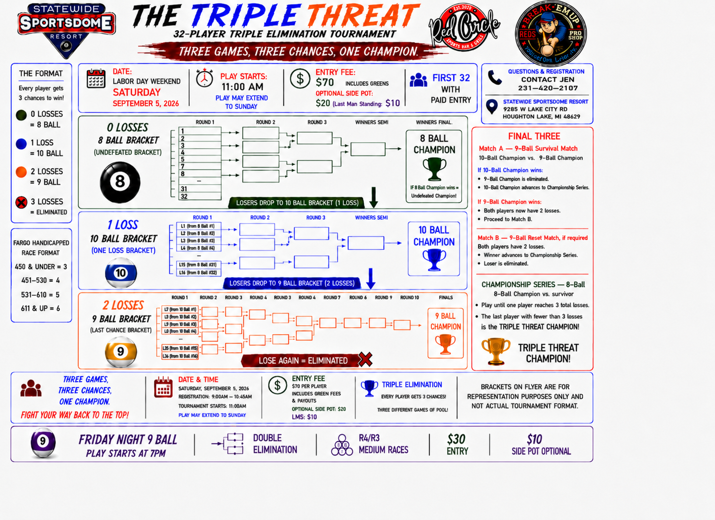Triple Threat Labor Day.png